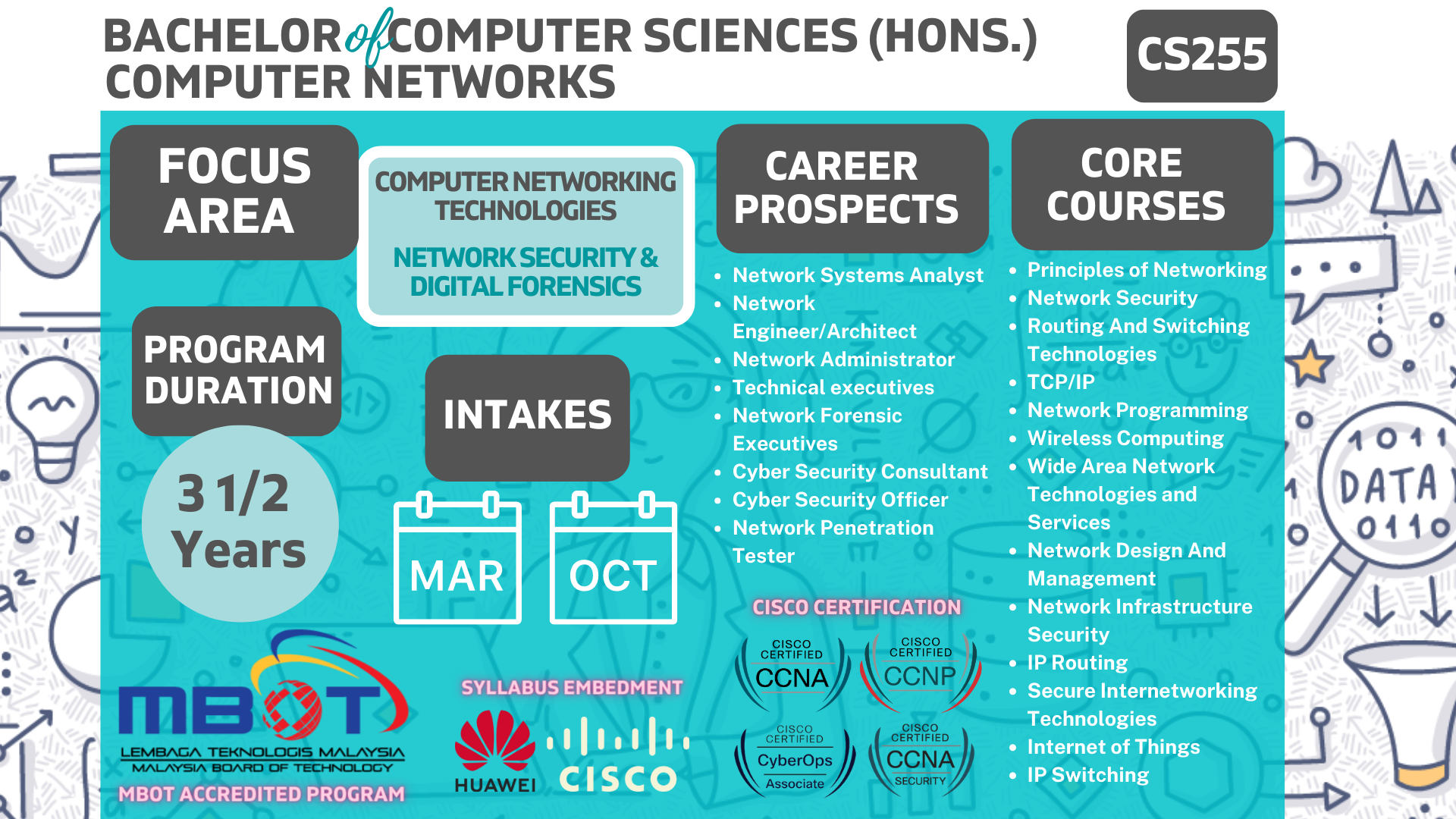 ijazah-sarjana-muda-sains-komputer-eutumnnremirez