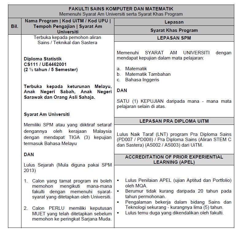 diploma sains aktuari uitm - Donna Mclaughlin