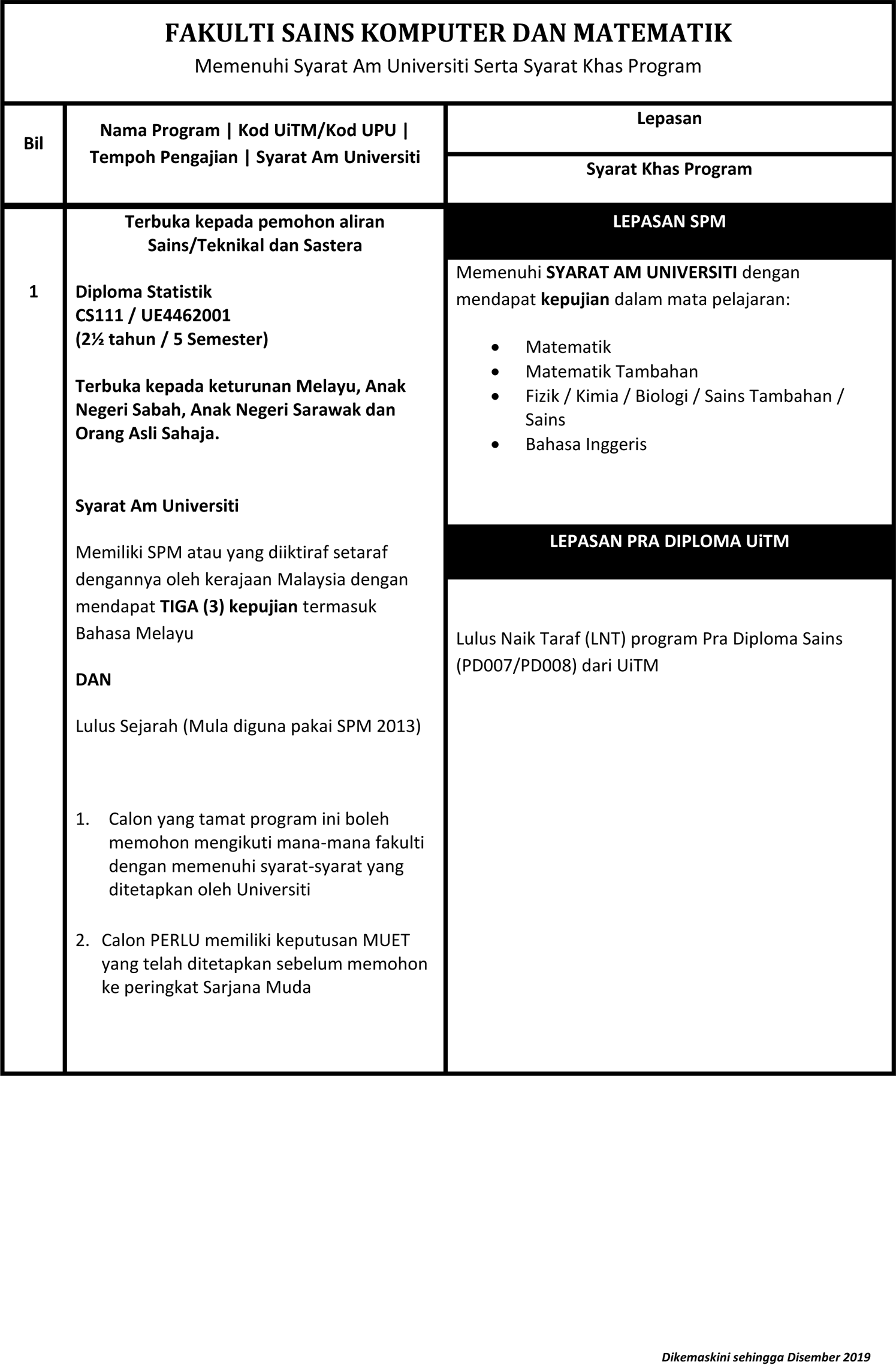 Statistik diploma DIPLOMA IN